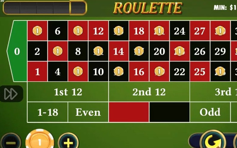 Relaxed Rulet Stratejisi, Rulette Nasıl Kazanılır, Rulet Stratejileri