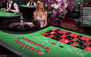 Rulette Olasılıklar ve Oranlar